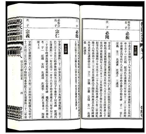 [下载][倪氏宗谱]安徽.倪氏家谱_二十一.pdf