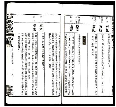 [下载][倪氏宗谱]安徽.倪氏家谱_二十二.pdf