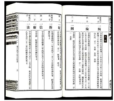 [下载][倪氏宗谱]安徽.倪氏家谱_二十三.pdf