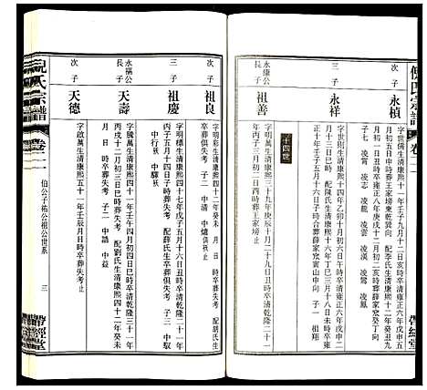 [下载][倪氏宗谱]安徽.倪氏家谱_二十四.pdf