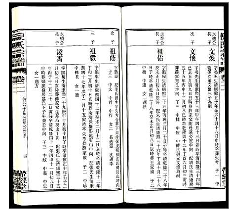 [下载][倪氏宗谱]安徽.倪氏家谱_二十四.pdf