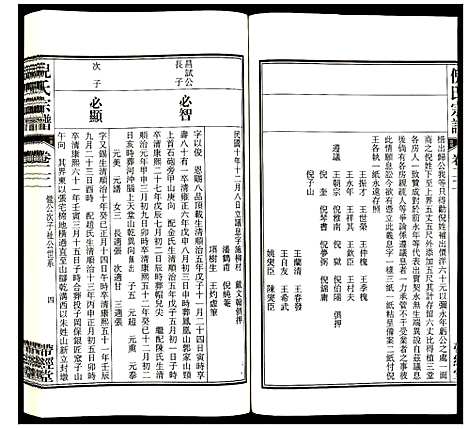 [下载][倪氏宗谱]安徽.倪氏家谱_二十五.pdf