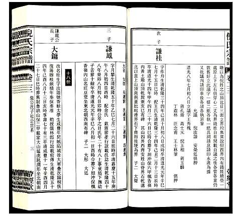 [下载][倪氏宗谱]安徽.倪氏家谱_二十六.pdf