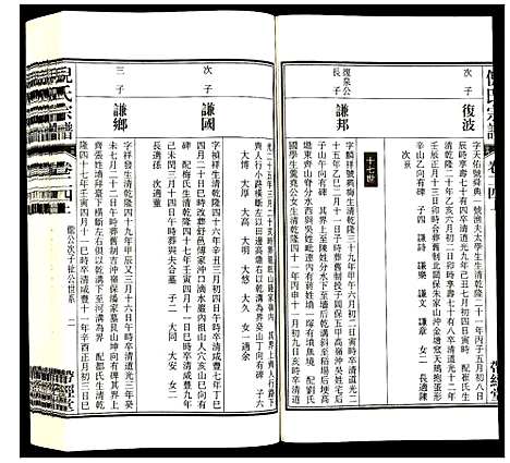 [下载][倪氏宗谱]安徽.倪氏家谱_二十七.pdf