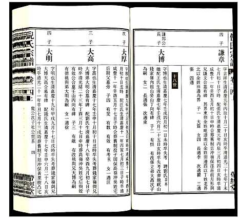 [下载][倪氏宗谱]安徽.倪氏家谱_二十七.pdf