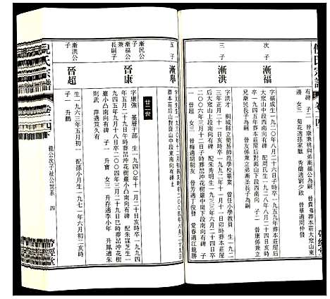 [下载][倪氏宗谱]安徽.倪氏家谱_二十八.pdf