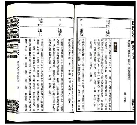 [下载][倪氏宗谱]安徽.倪氏家谱_三十.pdf