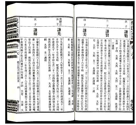 [下载][倪氏宗谱]安徽.倪氏家谱_三十.pdf