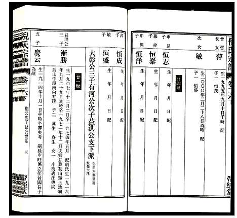 [下载][倪氏宗谱]安徽.倪氏家谱_三十一.pdf