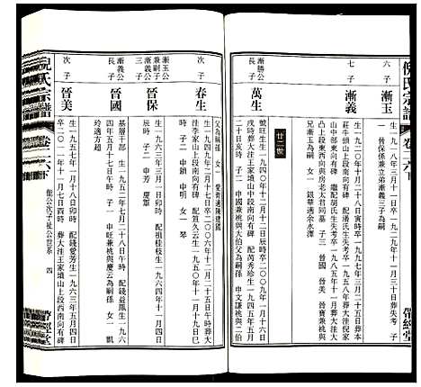 [下载][倪氏宗谱]安徽.倪氏家谱_三十一.pdf