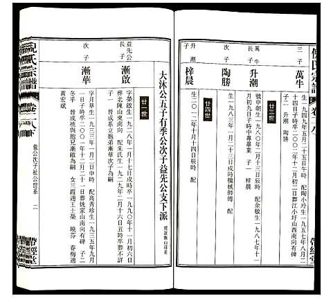 [下载][倪氏宗谱]安徽.倪氏家谱_三十四.pdf