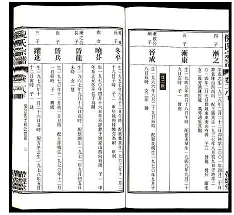 [下载][倪氏宗谱]安徽.倪氏家谱_三十四.pdf