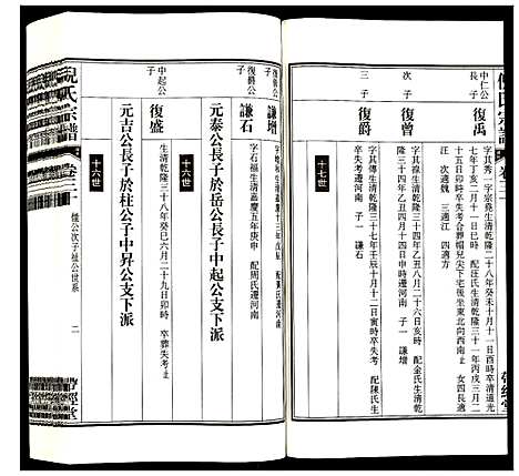 [下载][倪氏宗谱]安徽.倪氏家谱_三十六.pdf