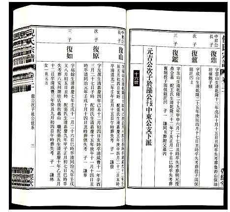 [下载][倪氏宗谱]安徽.倪氏家谱_三十六.pdf