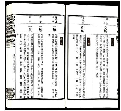 [下载][倪氏宗谱]安徽.倪氏家谱_三十七.pdf