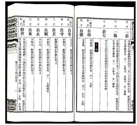 [下载][倪氏宗谱]安徽.倪氏家谱_三十七.pdf