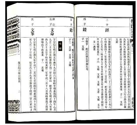 [下载][倪氏宗谱]安徽.倪氏家谱_三十八.pdf