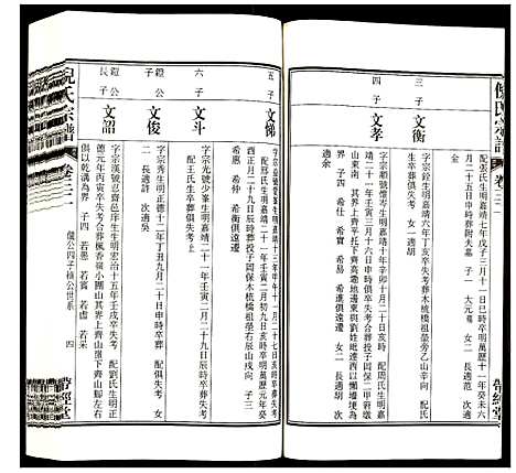 [下载][倪氏宗谱]安徽.倪氏家谱_三十八.pdf