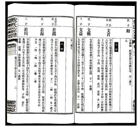 [下载][倪氏宗谱]安徽.倪氏家谱_三十九.pdf