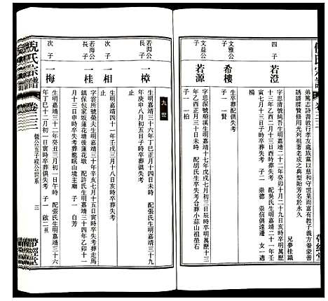 [下载][倪氏宗谱]安徽.倪氏家谱_三十九.pdf