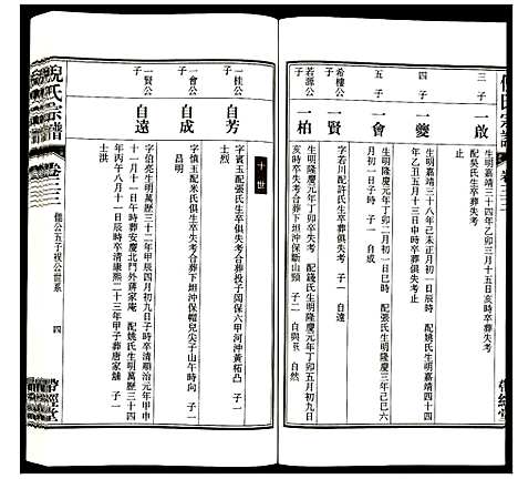 [下载][倪氏宗谱]安徽.倪氏家谱_三十九.pdf