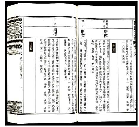 [下载][倪氏宗谱]安徽.倪氏家谱_四十三.pdf