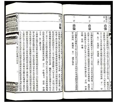 [下载][倪氏宗谱]安徽.倪氏家谱_四十三.pdf