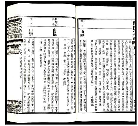 [下载][倪氏宗谱]安徽.倪氏家谱_四十三.pdf