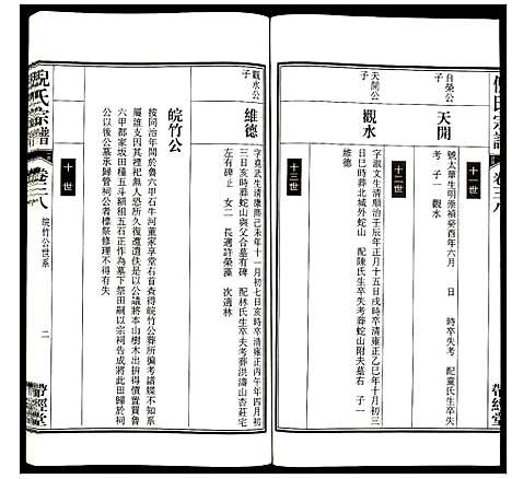 [下载][倪氏宗谱]安徽.倪氏家谱_四十五.pdf