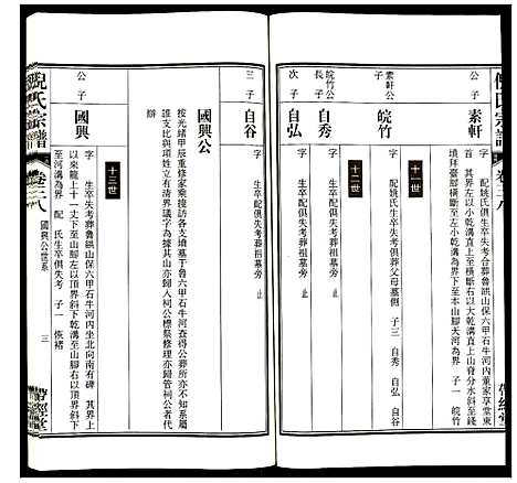 [下载][倪氏宗谱]安徽.倪氏家谱_四十五.pdf