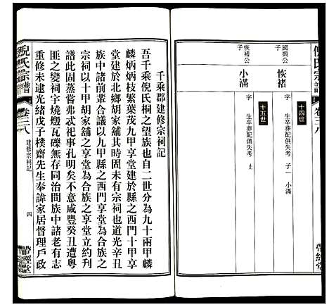 [下载][倪氏宗谱]安徽.倪氏家谱_四十五.pdf