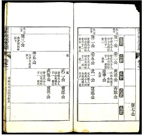 [下载][泾川倪氏支谱]安徽.泾川倪氏支谱_一.pdf