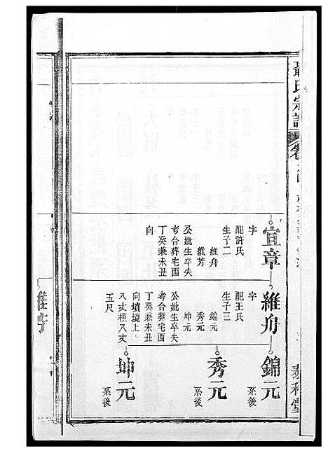 [下载][聂氏宗谱]安徽.聂氏家谱_二.pdf