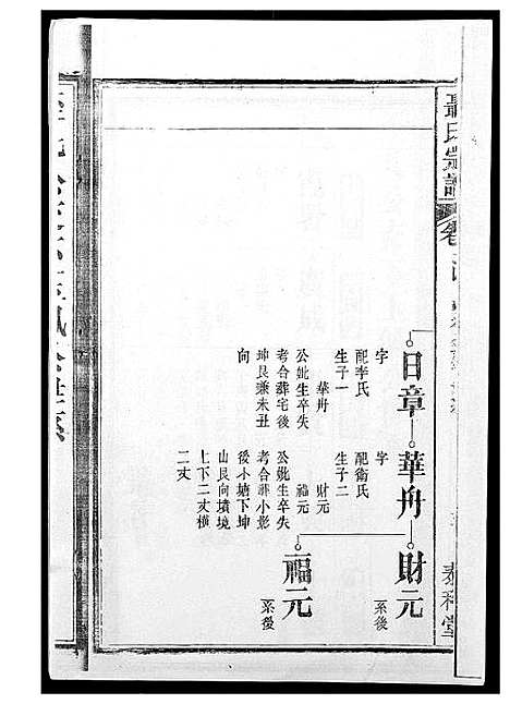 [下载][聂氏宗谱]安徽.聂氏家谱_二.pdf