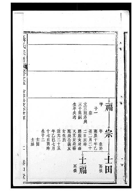 [下载][聂氏宗谱]安徽.聂氏家谱_三.pdf