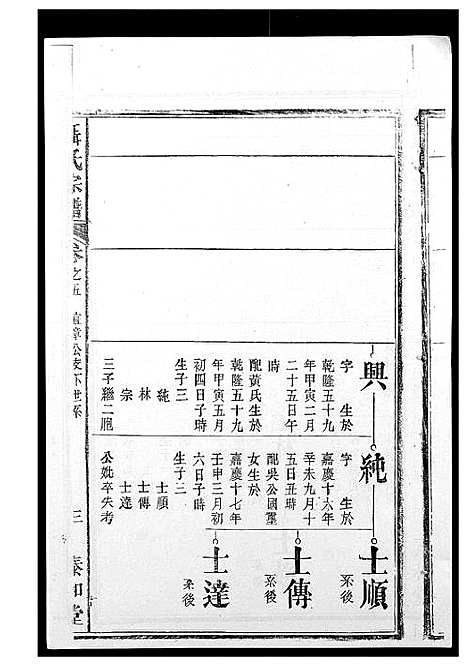 [下载][聂氏宗谱]安徽.聂氏家谱_三.pdf