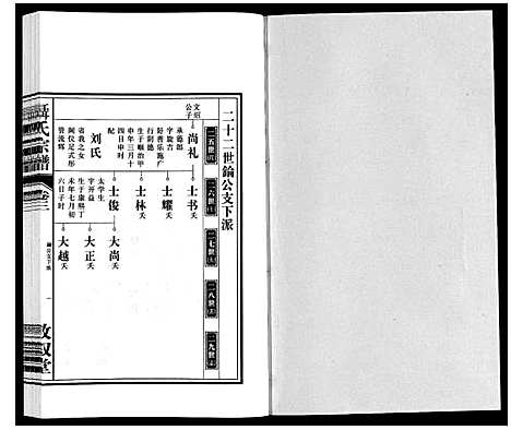 [下载][聂氏宗谱]安徽.聂氏家谱_四.pdf