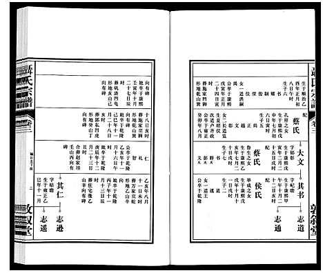 [下载][聂氏宗谱]安徽.聂氏家谱_四.pdf