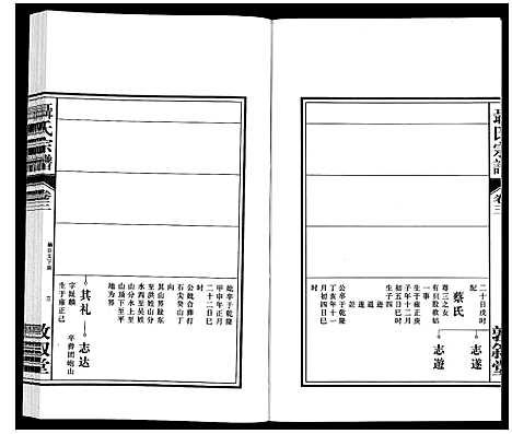 [下载][聂氏宗谱]安徽.聂氏家谱_四.pdf