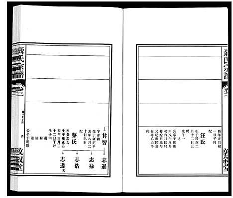 [下载][聂氏宗谱]安徽.聂氏家谱_四.pdf