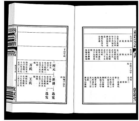 [下载][聂氏宗谱]安徽.聂氏家谱_五.pdf