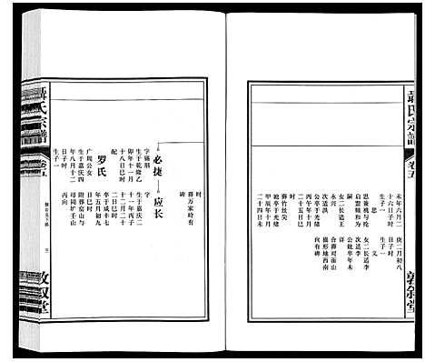 [下载][聂氏宗谱]安徽.聂氏家谱_六.pdf