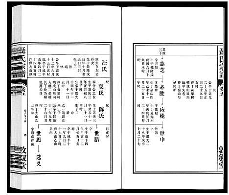 [下载][聂氏宗谱]安徽.聂氏家谱_六.pdf