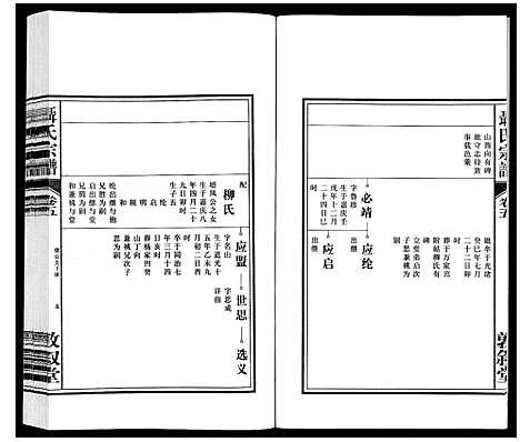 [下载][聂氏宗谱]安徽.聂氏家谱_六.pdf