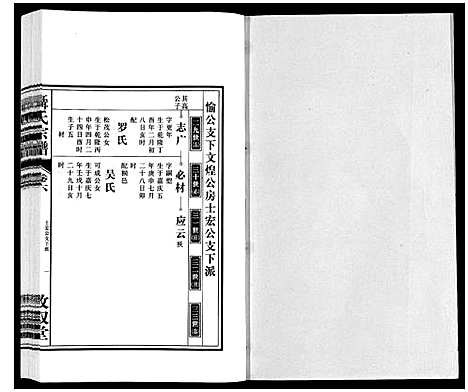 [下载][聂氏宗谱]安徽.聂氏家谱_七.pdf