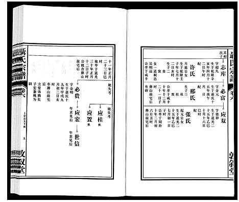 [下载][聂氏宗谱]安徽.聂氏家谱_七.pdf