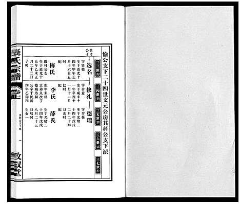 [下载][聂氏宗谱]安徽.聂氏家谱_八.pdf