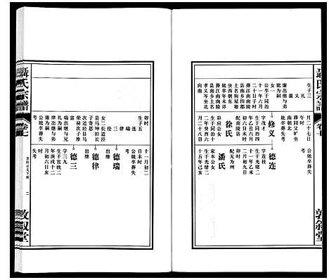 [下载][聂氏宗谱]安徽.聂氏家谱_八.pdf