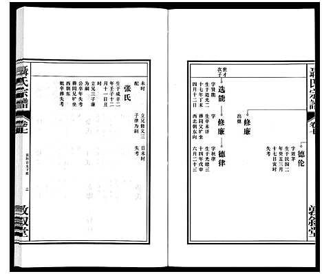 [下载][聂氏宗谱]安徽.聂氏家谱_八.pdf