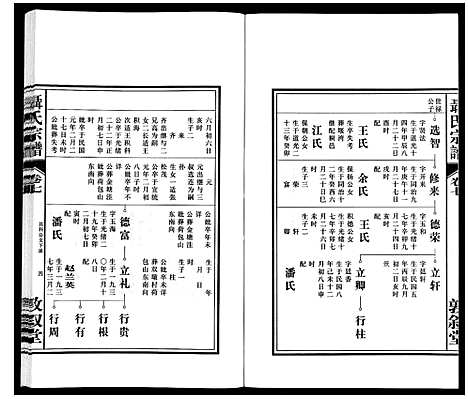 [下载][聂氏宗谱]安徽.聂氏家谱_八.pdf